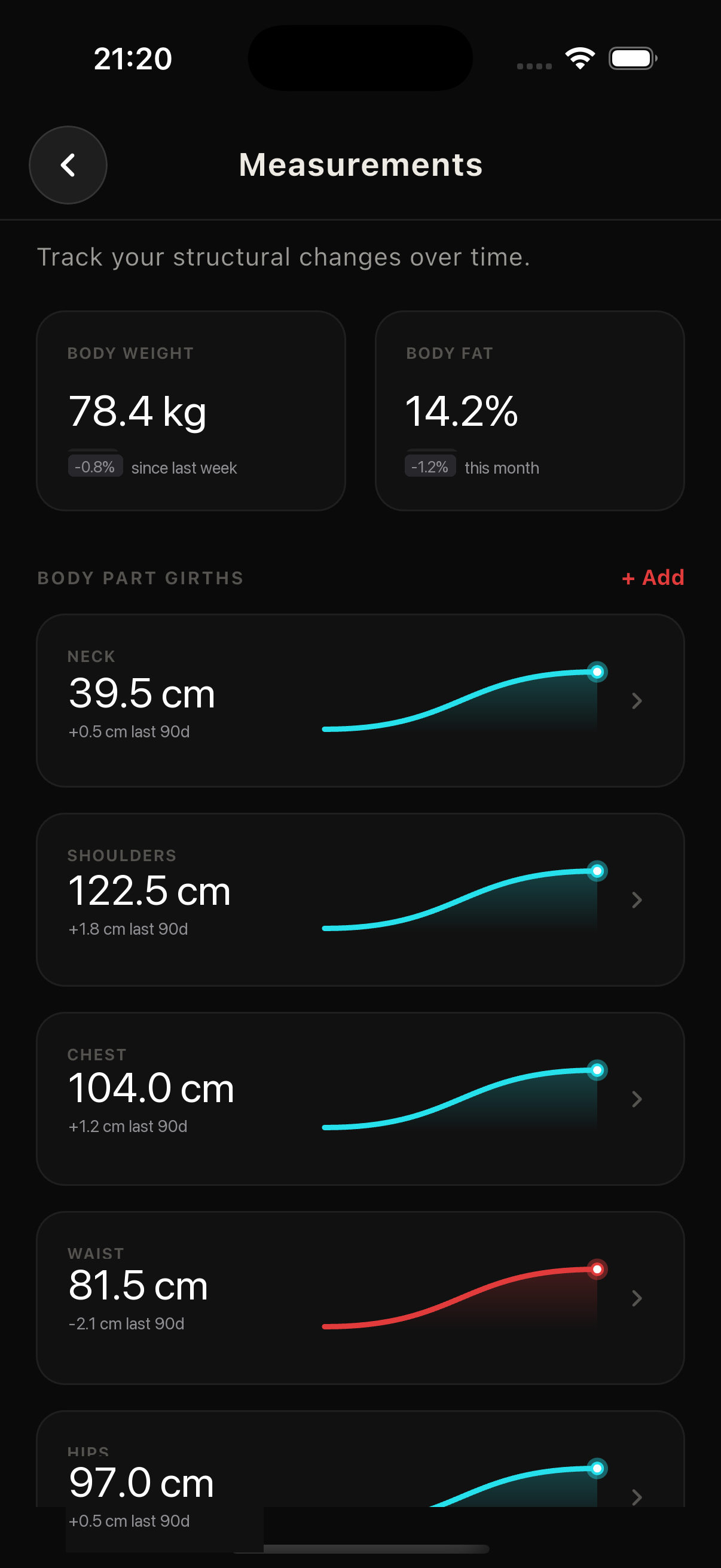 Statistics